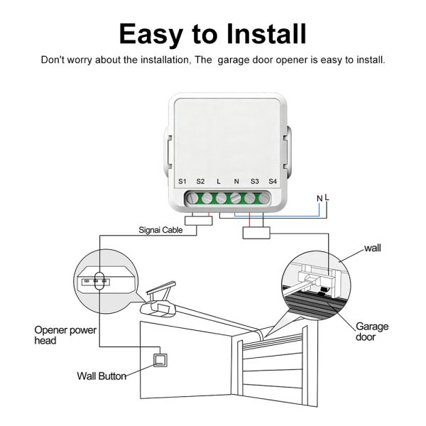 SIXWGH WiFi Zigbee Garage Door Opener Smart Switch Module Tuya Smart Life App Compatible Remote Control Timer Schedule Works