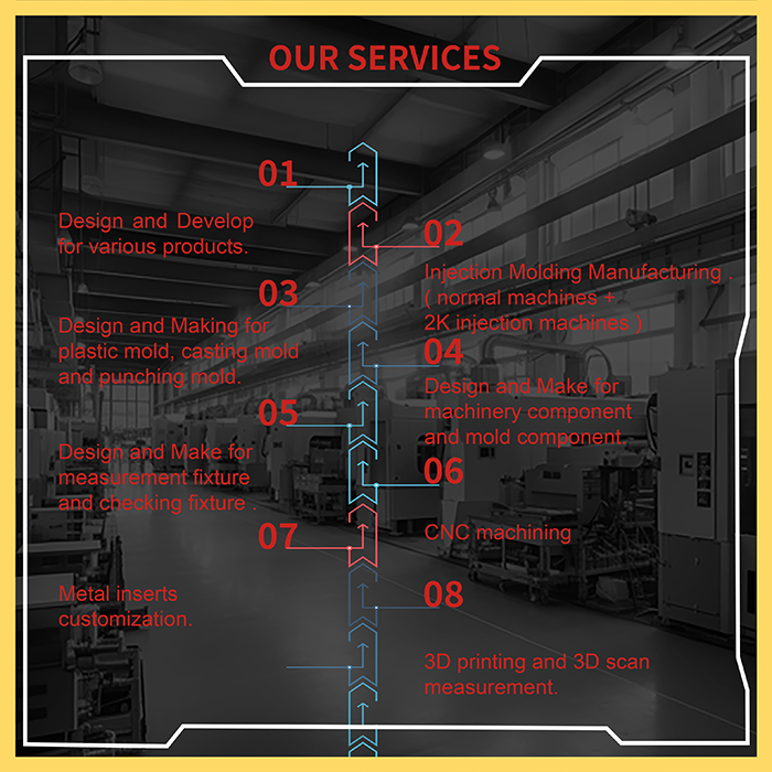 Plastic Multi Cavity Injection Mold Tool Manufacturing Service For Medical Appliance