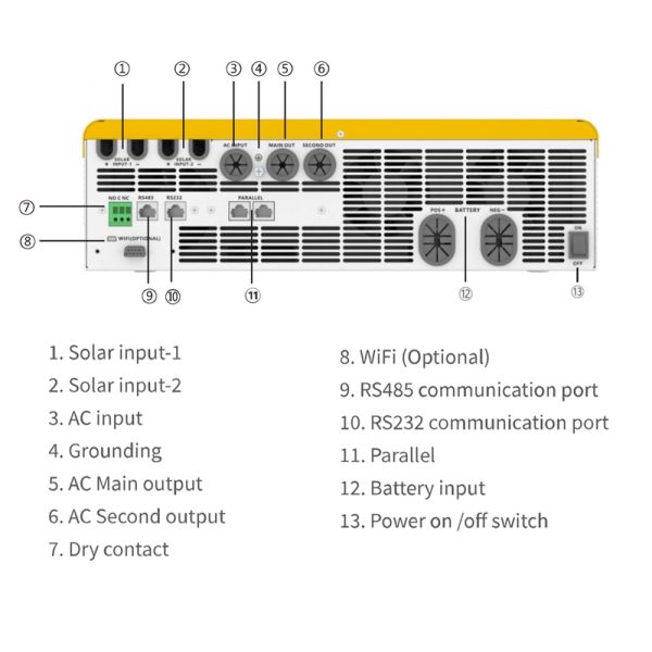 8.5kW Single Phase Solar Inverter 48V Battery High Voltage MPPT Pure Sine Wave PC Backup