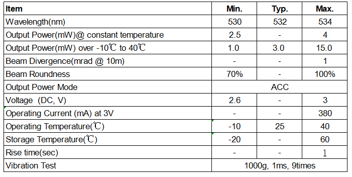 350mA Max Operating Current Aiming Laser Diode Pumped Laser Modules for Results