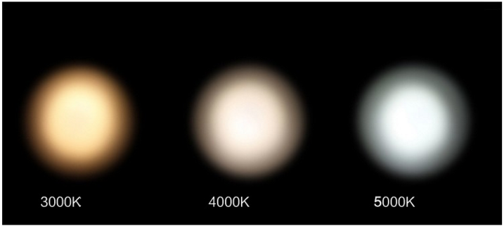 Die - Casting Aluminum Heat Sink Round Slim Trim LED COB Downlights 7W 2700K - 3000K