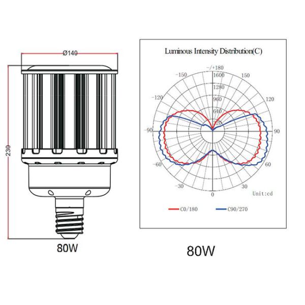 Dustproof IP64 Epistar LED Corn Lamp E40 SMD 2835 Industrial Lighting