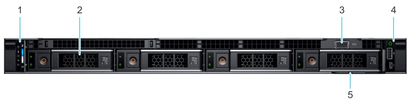 Изготовленный на заказ держатель шкафа сервера 32GB DDR4 Dell EMC PowerEdge R6525 1U хранения