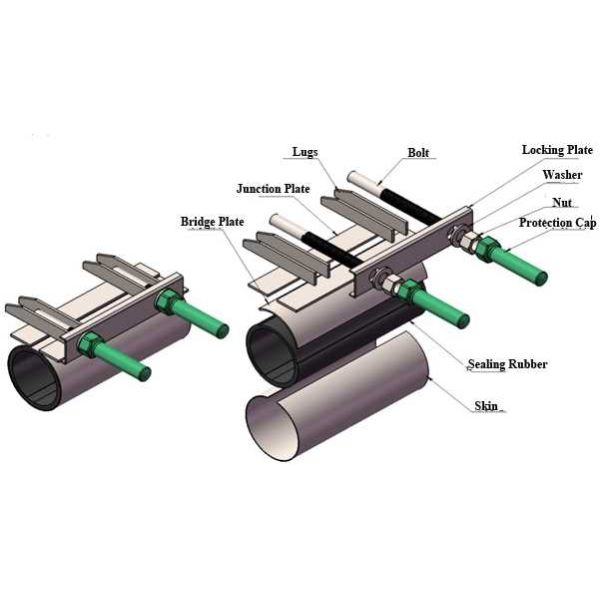 Stainless steel Ductile Iron Band Pipe Repair Clamp ZR series