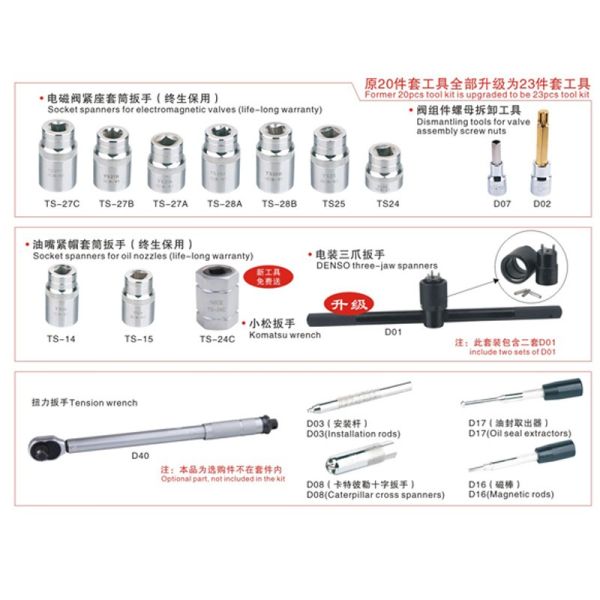 23pcs/set Common Rail Injector Tools and Accessories Common Rail Repairing Tools