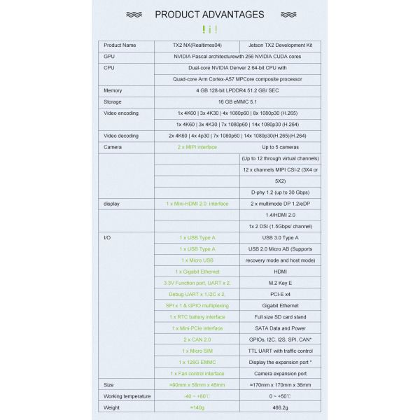 Jetson TX2 NX Developer Kit Realtimes04 Rectangle The Ultimate Tool for AI Innovation