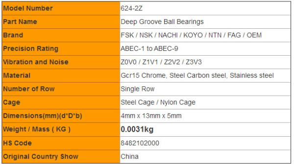 624-2Z C3 Steel Shielded Mini Deep Groove Ball Bearings 4mm x 13mm x 5mm