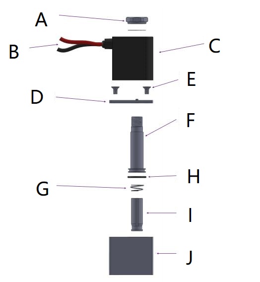 Airtac 2V025 Series 2V025 - 08 Aluminum Pneumatic Solenoid Valve Direct Acting Normally Closed With Port Size 1 / 4