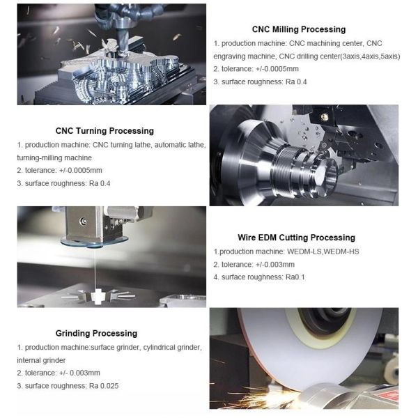 High Precision Customized Stainless Steel CNC Turning Machine Part with Customization