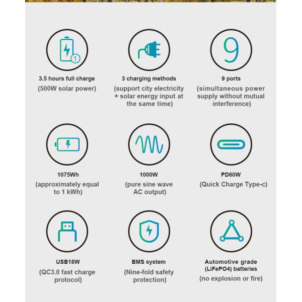 Огромный генератор электростанции MPPT 1000w Lifepo4 портативный солнечный для располагаться лагерем