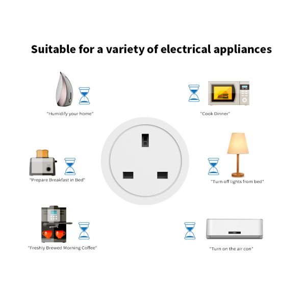 ZigBee 3.0 Smart Wiring Devices Outlet Plug Mesh Repeater EU US UK Standard