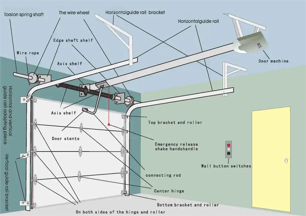 Секционная гаража из алюминия с двойным стеклом 9x8 9x7 16x7