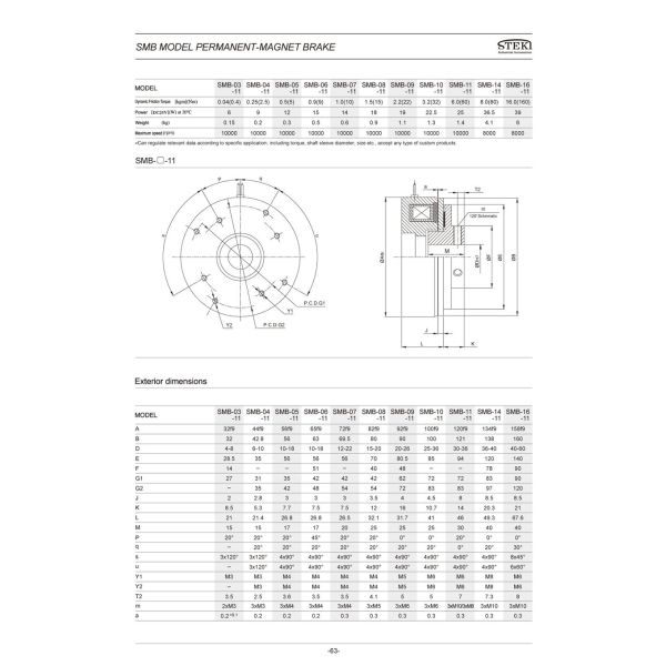 Enhance Your Elevator's Performance with STEKI 2019 SMB Power-Off Non-Excited Brake