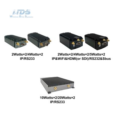 Сетевое радио-интеллектуальное частотное выбор-мимомешное радио в воздухе