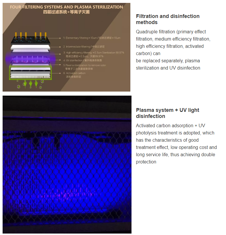 Dental Equipment Dental Suction Machine Aerosol Suction With Plasma And UV Light