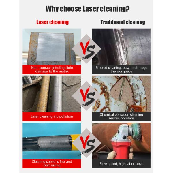 Высокопроизводительная лазерная очистная машина для очистки поверхностного покрытия