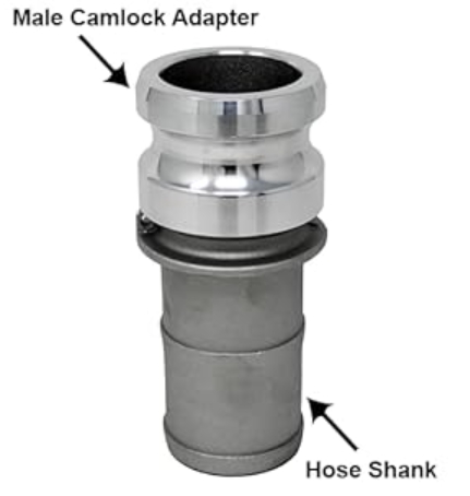 Camlock Type Hose Pipe Fittings Stainless Steel Aluminum Brass Quick Release Coupling