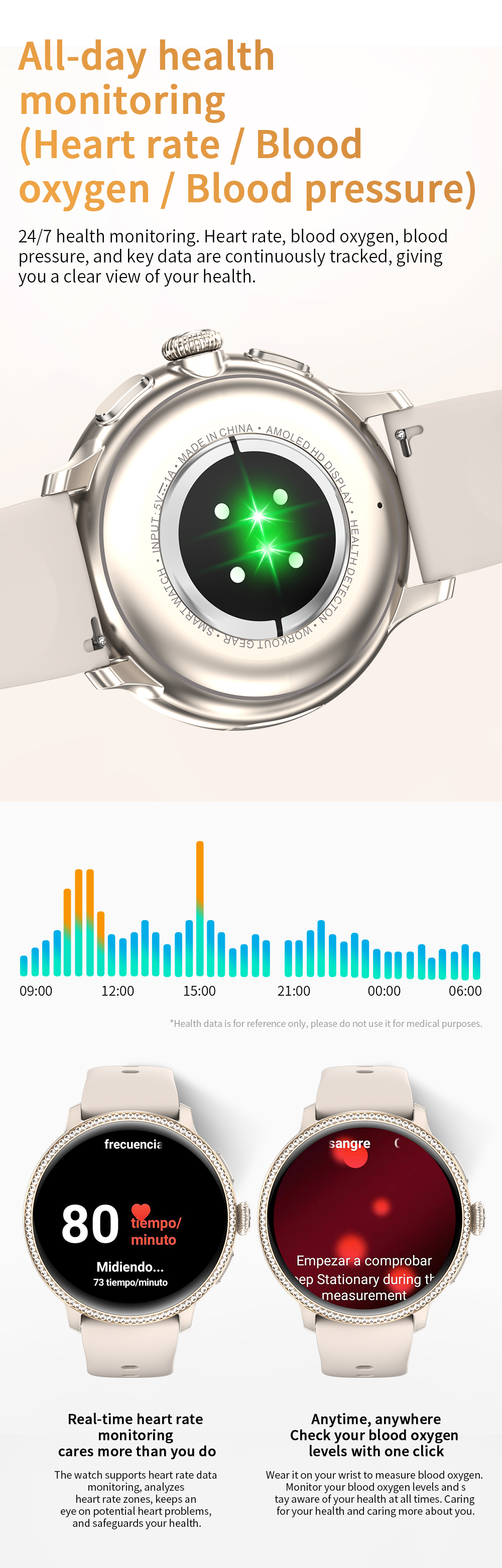 H80 4G Android Women Smart Watch AMOLED Display 3GB+32GB Storage NFC SIM Card Video Call IP68 Waterproof AI Voice Assistant