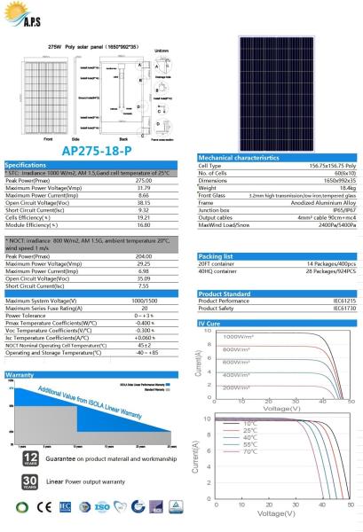 30V Polycrystalline 60 Cell Poly260W,265W, 270W,275W,280W,285W,290W,295W,300W,305W,310W solar panel photovoltaic module