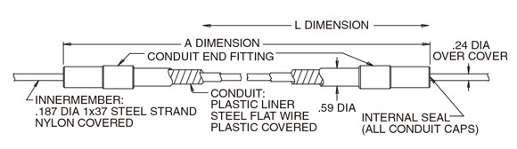 3000lb Wire Harness Cable Assembly Pull Brake Control Cable Углеродистая сталь