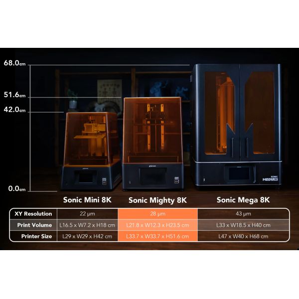 Phrozen Sonic Mighty 8K Jewelry Resin Printer 3d Machines 218*123*235mm Impresora 3d LCD Dental 3d Printer Machine