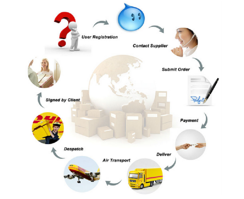 SP310 Laser Printer Toner Cartridge , Laserjet Toner Cartridge With 18 Months Warranty