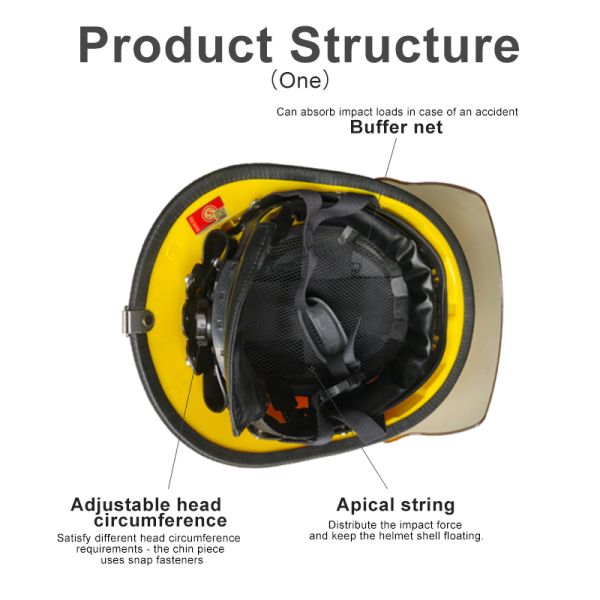 3C Certified ABS+PC Firefighter Safety Helmet Yellow Reflective Strip Impact Resistant Fire Rescue Helmet