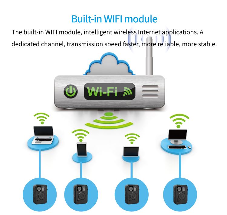 материал ABS рекордера полиции DVR камеры IP66 5MP тела 1080P WIFI