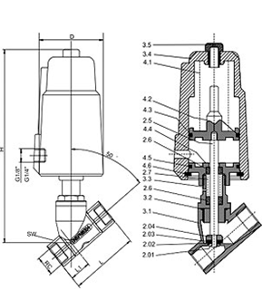 Клапан места угла поршеня нержавеющей стали DN10~DN80 с приводом нержавеющей стали