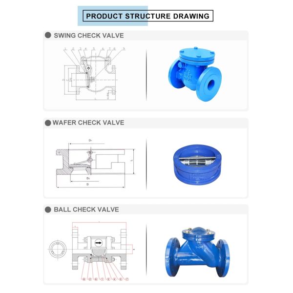 Эффективно спроектированный клапан понижающего давление с регулирующим клапаном