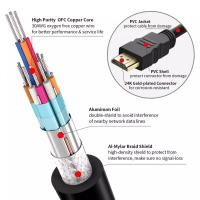 PVC CCS 18gbps 3m banhado a ouro 4k cabo HDMI para multimídia