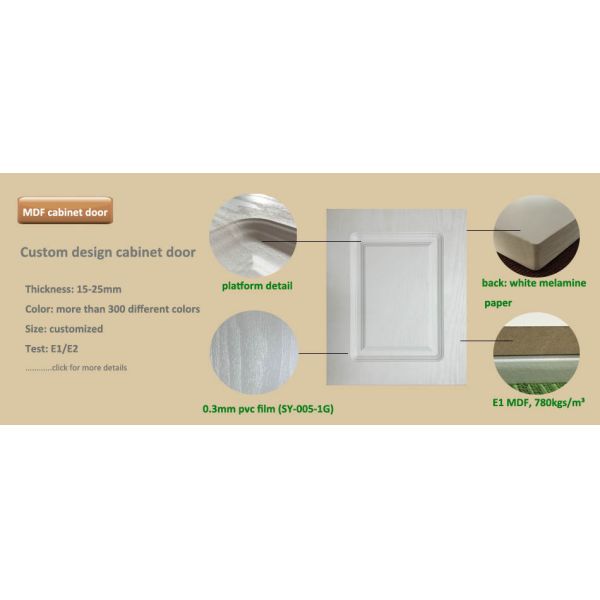 Flat Panel MDF Shaker Kitchen Cupboard Doors Classic Style With Wood Texture Color