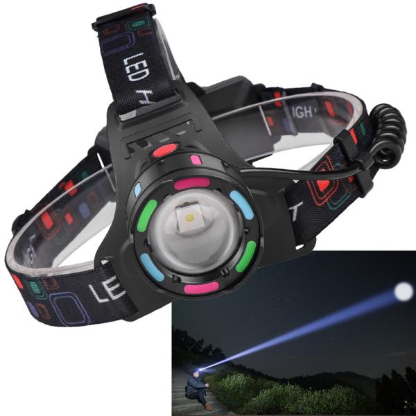 FT8507 Farol LED recarregável, 1000 lumens, IPX4 à prova d'água, Liga de alumínio + ABS