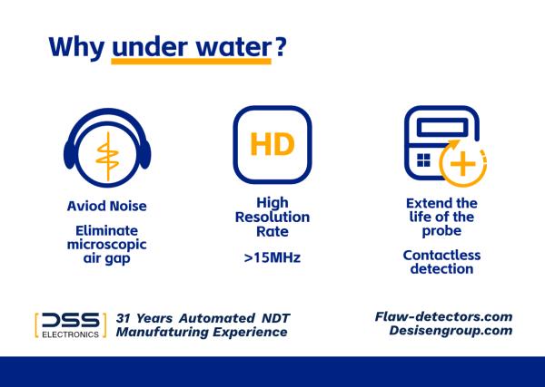 Copper Billet Flaw Detector In-line Automated Immersion Ultrasonic Inspection under $100000