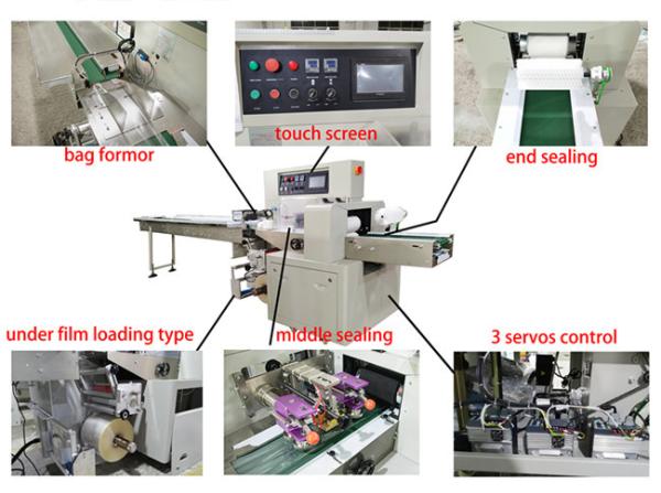 Full automatic Horizontal packaging machine servo control system sexy toys plastic toys packing machine