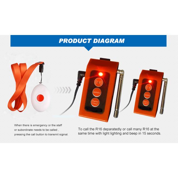 Дешевая беспроводная система пейджера с длительным приемным расстоянием кнопка вызова аварийной сигнализации для пожилых людей