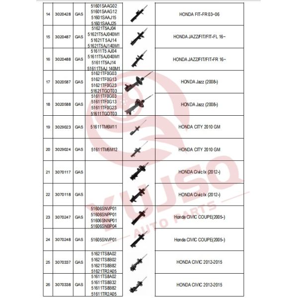 HONDA CIVIC 1.5L Shock Absorber 51611-TBA-A13 with 1 Year Warranty