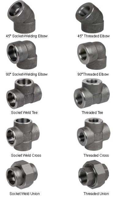 Типы выкованных штуцеров ASME B16.11 Выкованный ANSI B16.11 штуцеров ASTM A234/A420/A105 углерода стальной
