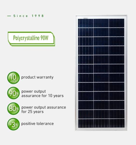 IEC Multifunctional Poly Solar Panel , 90W Solar Panels On Sheet Roof