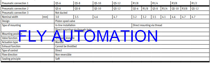 3/2 клапанов HE-3-QS-8 153476 GTIN4052568034924 двойного соленоида отключенных