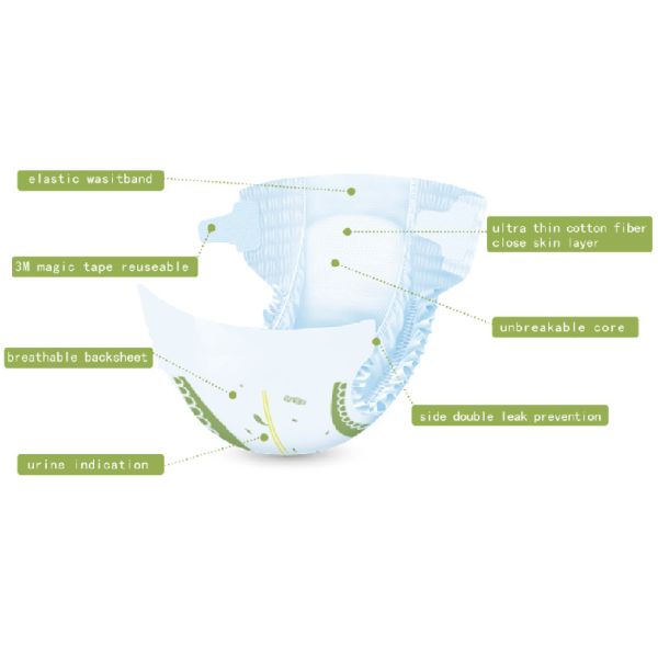 Leak Prevention 700ml Disposable Baby Diapers Imported SAP 360 Elastic Waistband