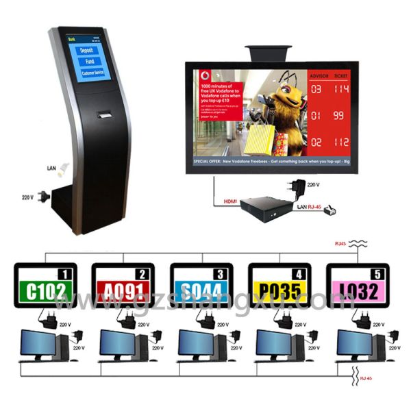Free Stand LCD Counter Arabic Multilingual Customer Queuing System