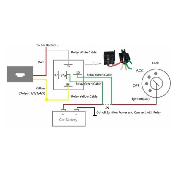 Mini IP65 gps motorcycle tracker For Motorbike , Portable GSM GPS Tracker Anti - Theft