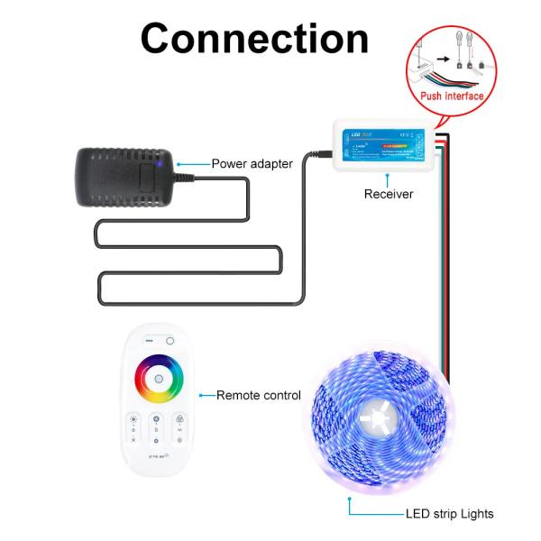 DC 12V 3CH 6A RF Touch RGB PWM Control RF Remote RGB WW CW Controller
