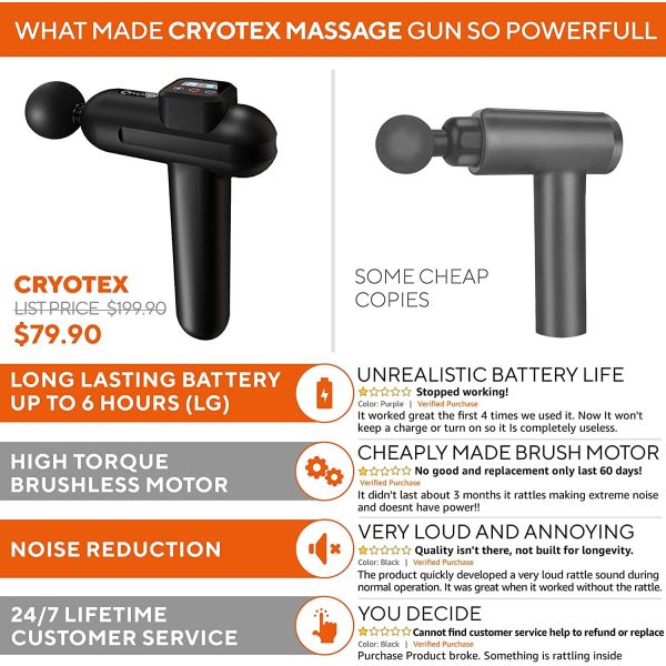 Massager profundo del tejido del PDA recargable 45dB