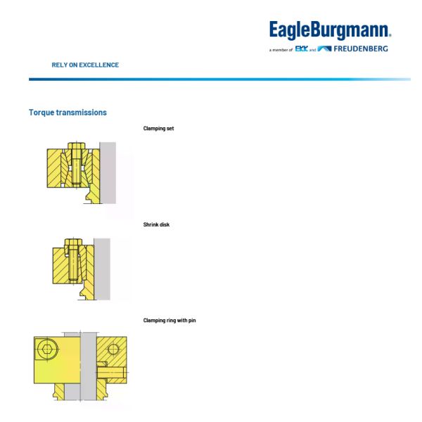EagleBurgmann HSH-D Reaction Kettle Cartridge Mechanical Seal for Agitators