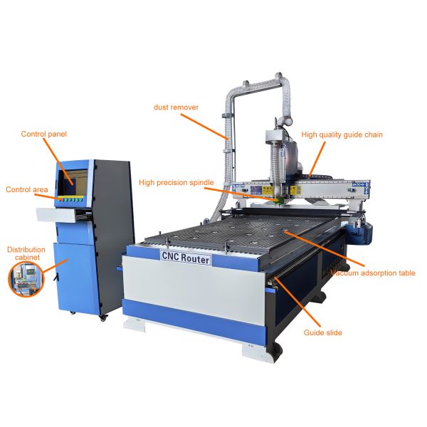 Stable Cast Balsa Wood Furniture Carving 3Axis Woodworking CNC Router High Precision