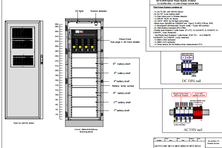 Telecom Hybrid System Solar Outdoor Cabinet 36KW+12.8KW with Smartpack 2 Controller
