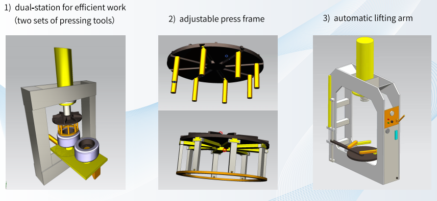 ISO Certified TP160 Industrial Forklift Solid Tire Press Machine with Steel Frame
