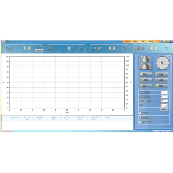 Viscómetro de goma de Mooney del control informático